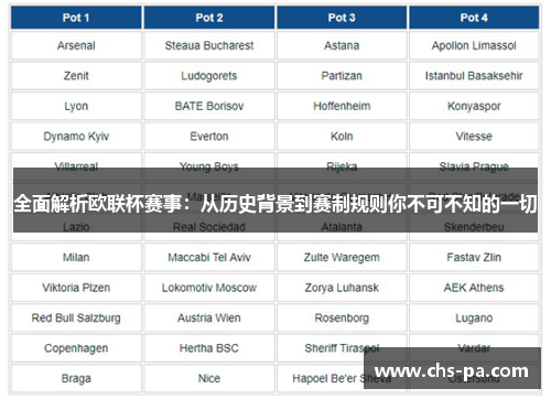 全面解析欧联杯赛事：从历史背景到赛制规则你不可不知的一切
