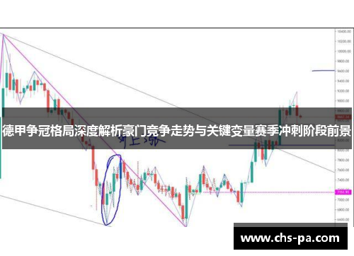 德甲争冠格局深度解析豪门竞争走势与关键变量赛季冲刺阶段前景 德甲争冠格局深度解析豪门竞争走势与关键变量赛季冲刺阶段前景