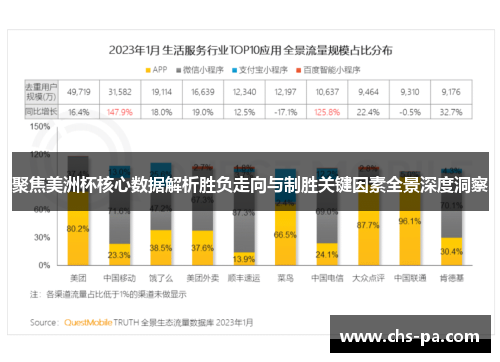 聚焦美洲杯核心数据解析胜负走向与制胜关键因素全景深度洞察 聚焦美洲杯核心数据解析胜负走向与制胜关键因素全景深度洞察