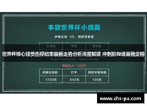 世界杯核心球员伤停赔率最新走势分析深度解读 冲刺阶段谁最稳定榜 世界杯核心球员伤停赔率最新走势分析深度解读 冲刺阶段谁最稳定榜