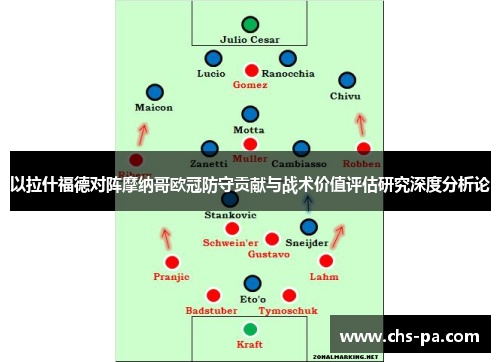 以拉什福德对阵摩纳哥欧冠防守贡献与战术价值评估研究深度分析论 以拉什福德对阵摩纳哥欧冠防守贡献与战术价值评估研究深度分析论