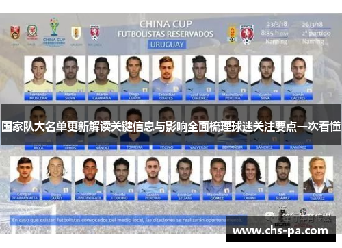国家队大名单更新解读关键信息与影响全面梳理球迷关注要点一次看懂 国家队大名单更新解读关键信息与影响全面梳理球迷关注要点一次看懂