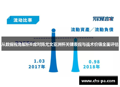 从数据视角解析B席对阵尤文亚洲杯关键表现与战术价值全面评估