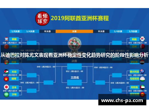 从迪巴拉对阵尤文表现看亚洲杯稳定性变化趋势研究的阶段性影响分析