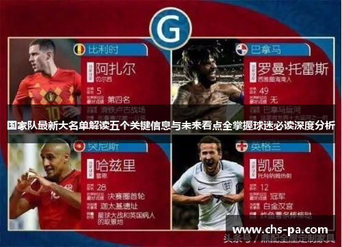 国家队最新大名单解读五个关键信息与未来看点全掌握球迷必读深度分析 国家队最新大名单解读五个关键信息与未来看点全掌握球迷必读深度分析