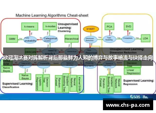 欧冠淘汰赛对阵解析背后那些鲜为人知的博弈与故事暗流与抉择走向